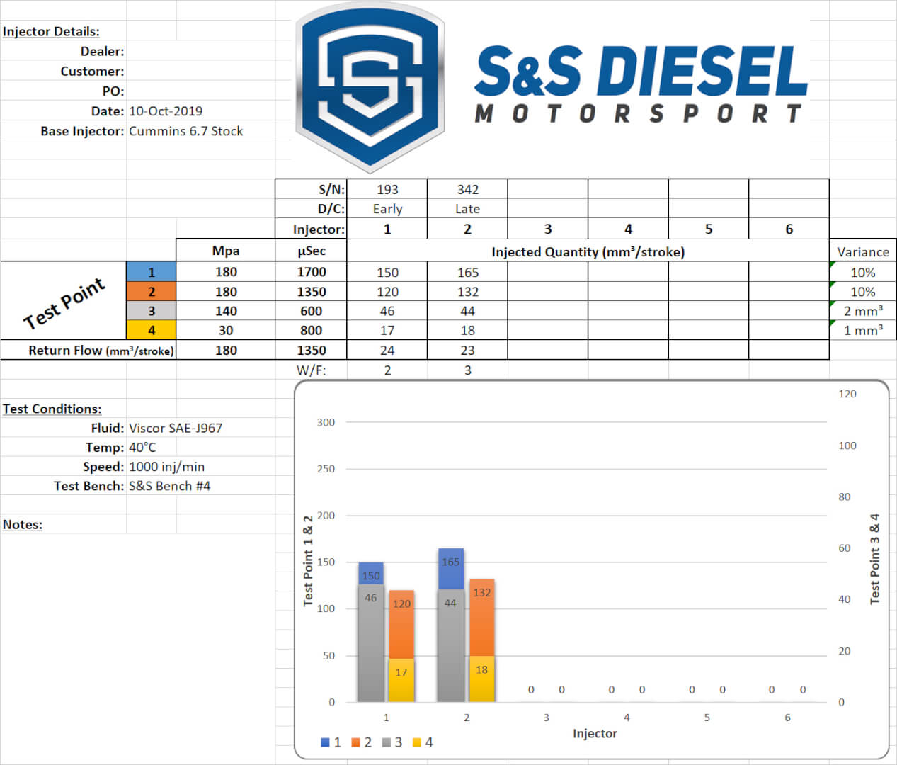 Cummins Injector Size Chart